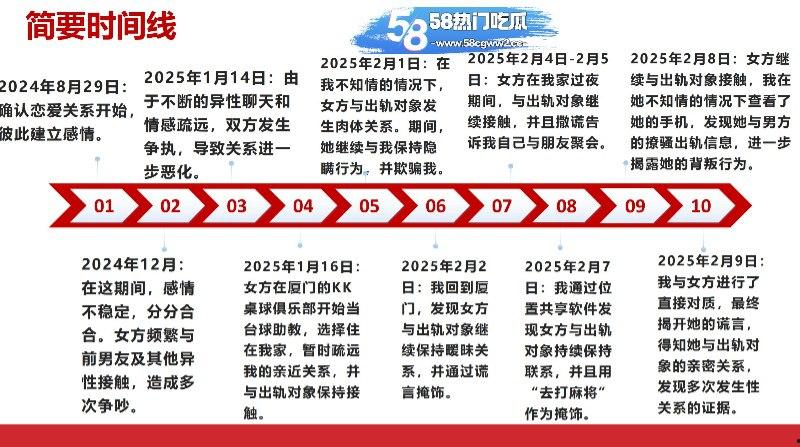 厦门东海职业学院空乘专业【黄梦冰】出轨被男友曝光完整证据链,完美诠释骚浪贱,不雅视频全网疯传!-9