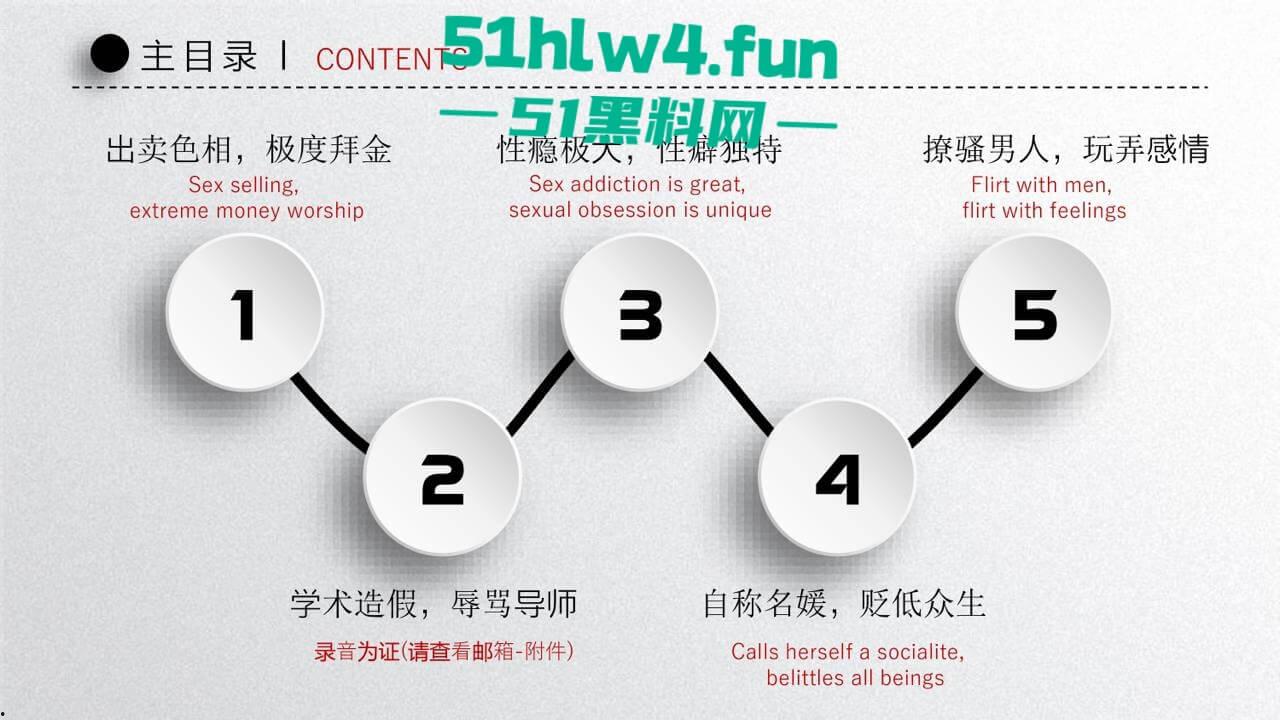 中国矿业大学惊天大瓜!顶级校园公交车【吴文倩】学术造假,约炮黑人被男友曝光50页PPT讲诉事件全过程!-19